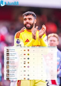 raya 6906c0698d398 Trang Chủ Jun88.com #1 Việt Nam